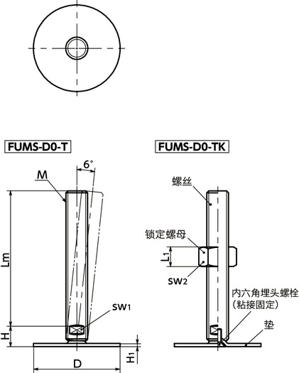 FUMS-D0-T调平调节器（外螺纹） - 对边宽度调整寸法図
