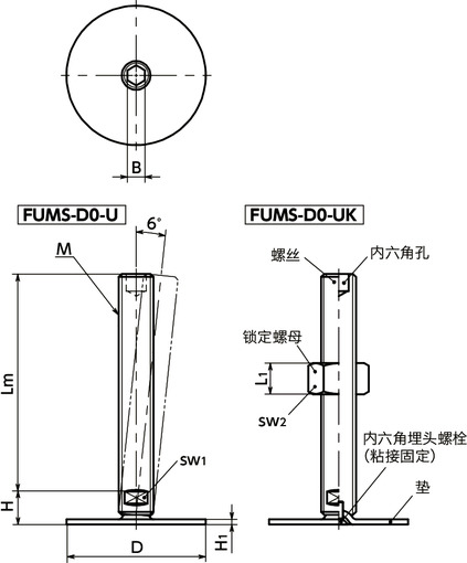 FUMS-D0-U调平调节器（外螺纹） - 带内六角孔寸法図
