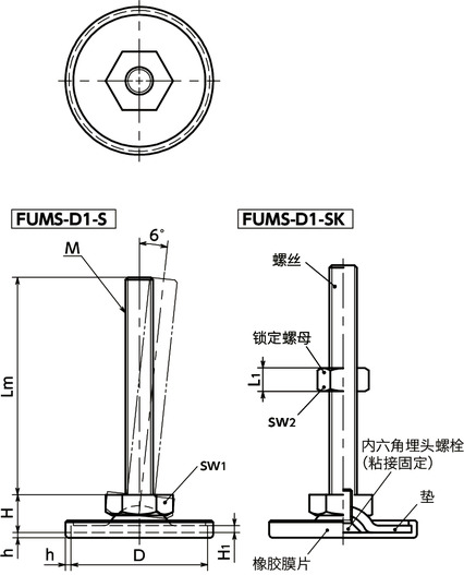 FUMS-D1-S调平调节器（外螺纹） - 六角调整 - 带橡胶膜片寸法図