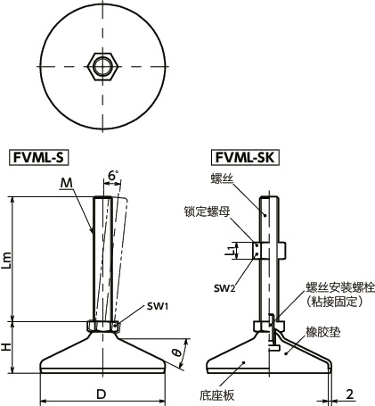 FVML-S调平调节器（外螺纹） - 六角调整 - 带橡胶垫寸法図