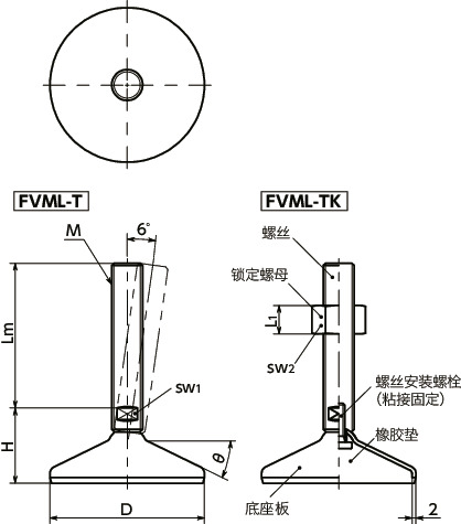 FVML-T调平调节器（外螺纹） - 对边宽度调整 - 带橡胶垫寸法図