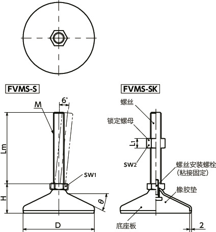 FVMS-S调平调节器（外螺纹） - 六角调整 - 带橡胶垫寸法図