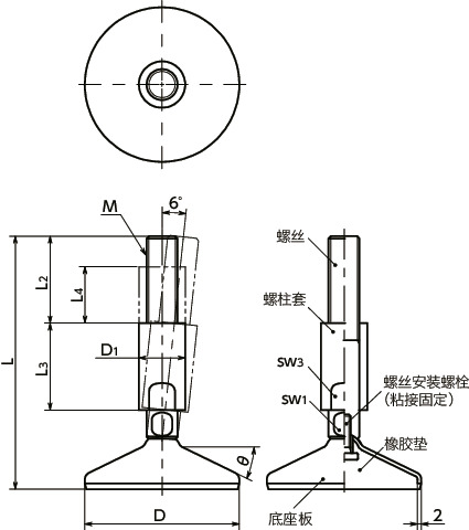 FVMS-W调平调节器（外螺纹） - 带螺柱套 - 带橡胶垫寸法図