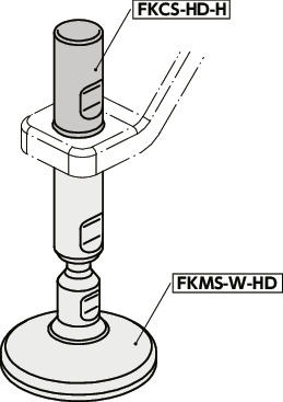 FKCS-HD-H套筒 - 卫生型设计