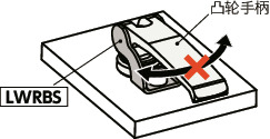 LWRBS凸轮手柄用止转托架