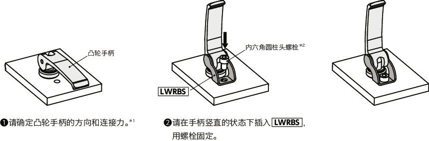 LWRBS凸轮手柄用止转托架