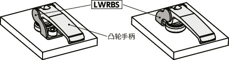 LWRBS凸轮手柄用止转托架
