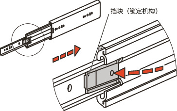 TSCC-K滑轨 - 三段抽拉 - 带打开锁定机构