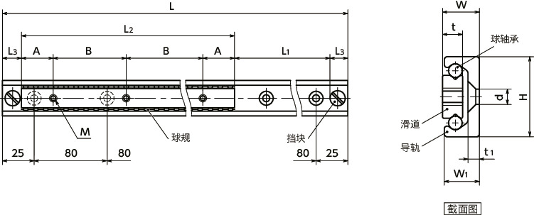 TSI线性滑轨 - 力矩载荷型寸法図
