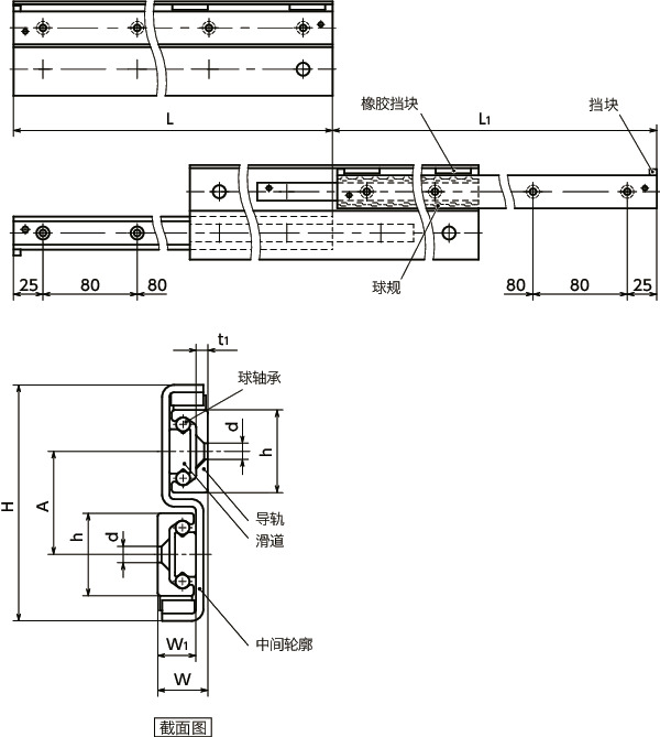 TSK线性滑轨 - 伸缩式 - S形寸法図