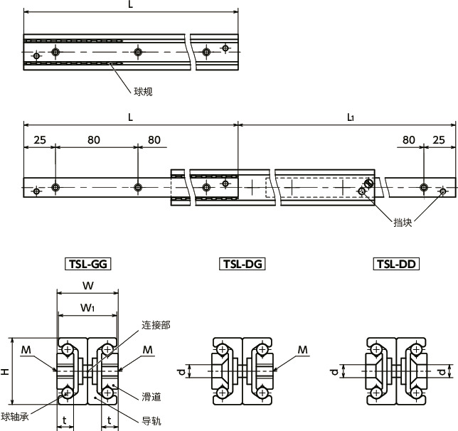 TSL线性滑轨 - 伸缩式 - H形寸法図