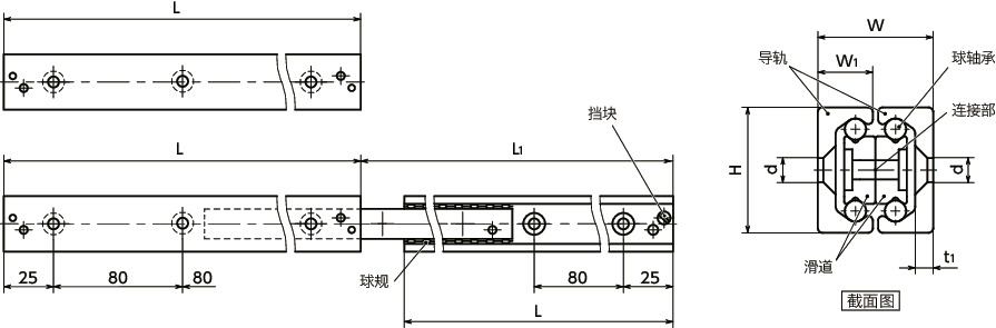 TSM线性滑轨 - 伸缩式 - 水平安装型寸法図