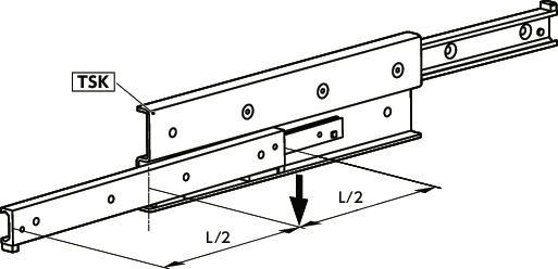 TSM线性滑轨 - 伸缩式 - 水平安装型