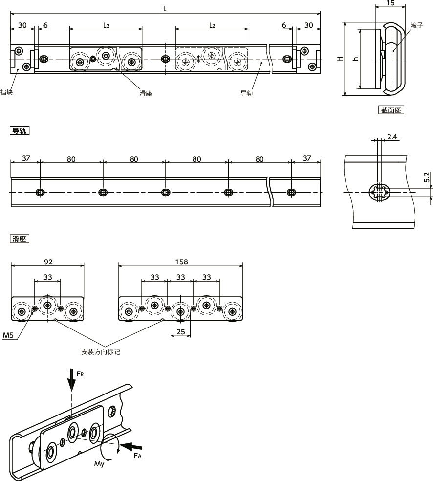 TSN滚子导轨组件寸法図