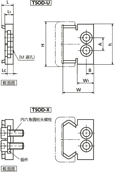 TSOD凸轮滚子刮擦器寸法図