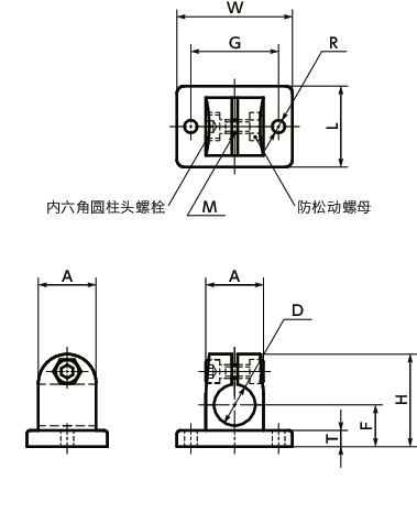 GN145-SW管接头 - 法兰寸法図