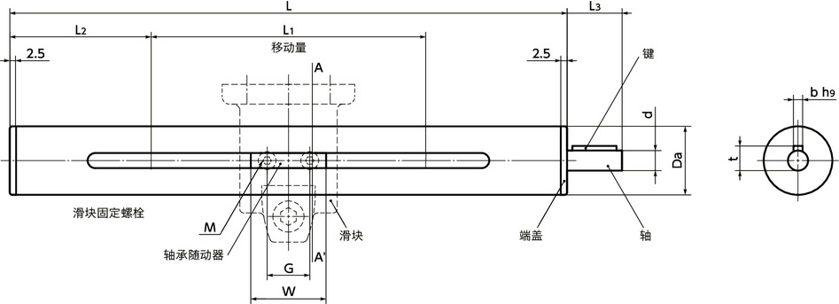 GN291N-R1-NI引动器寸法図