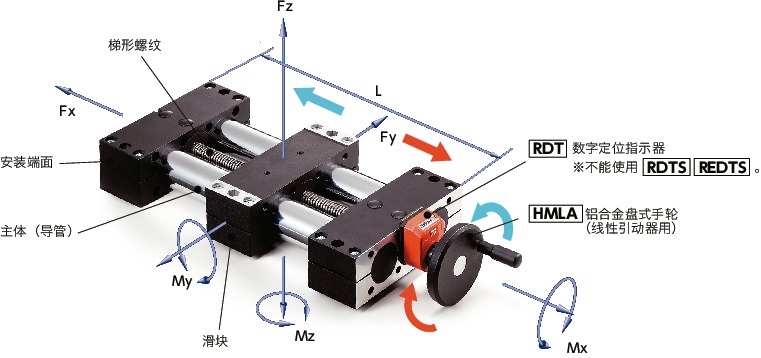 GN491-50引动器-双管型