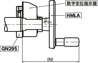 GN295指示器安装套件寸法図