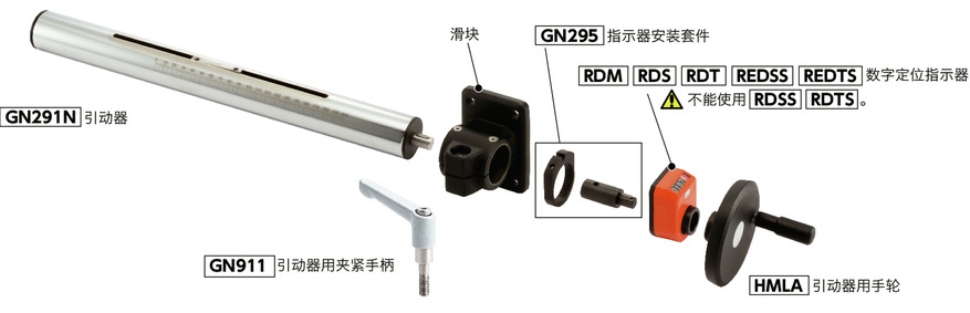 GN295指示器安装套件