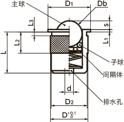BRPIN-N球形滚子（柱塞型）寸法図