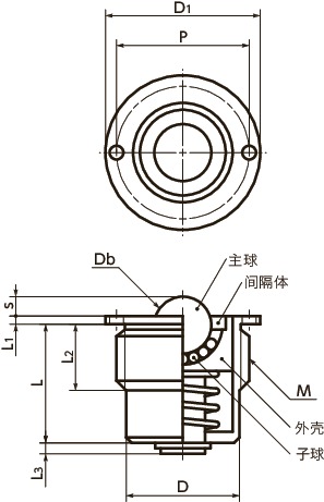 BRPMS-S球形滚子（柱塞型）寸法図