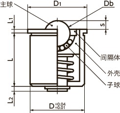BRPPS-S球形滚子（柱塞型）寸法図