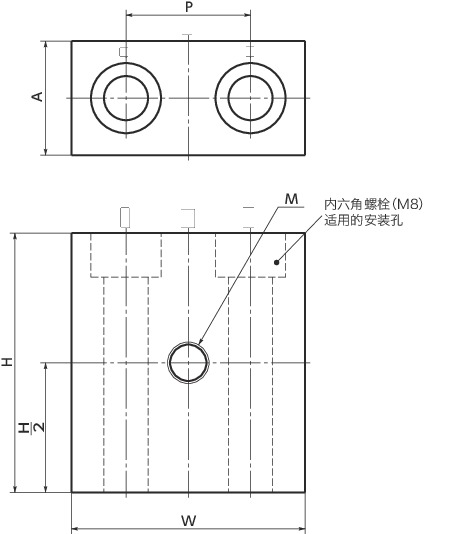 SBN定位块寸法図