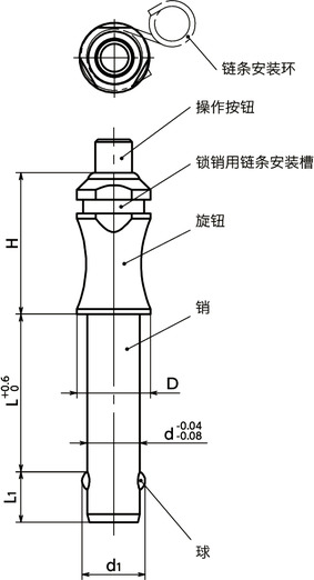 PABLS球型锁销 - 紧凑型寸法図