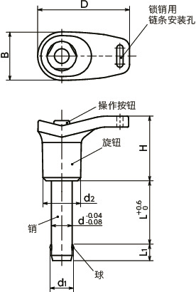 PDBLT球型锁销 - L形旋钮型寸法図