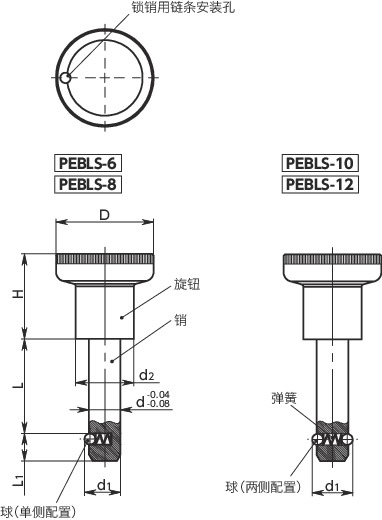 PEBLS球型锁销 - 保持器型寸法図