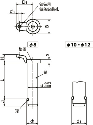 PFBLS球型锁销 - 保持器型寸法図