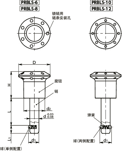 PRBLS球型锁销 - 保持器型寸法図