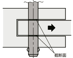 PRBLS球型锁销 - 保持器型