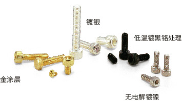 SETS梅花槽超级短头螺栓