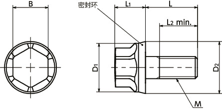 SFHL-LH-HP-HD-E带法兰短头六角螺栓 - 卫生型设计寸法図