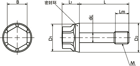 SFHL-LH-SC-HD-H带法兰短头六角防脱落螺栓 - 卫生型设计寸法図