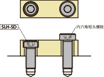 SLH-SD内六角短头小头螺栓