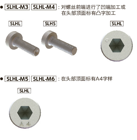 SLHL内六角短头螺栓（SUS316L制）