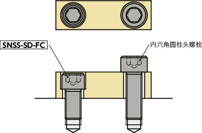 SNSS-SD-FC内六角小头螺栓（氟涂层）