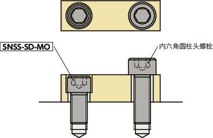 SNSS-SD-MO内六角小头螺栓（二硫化钼涂层）