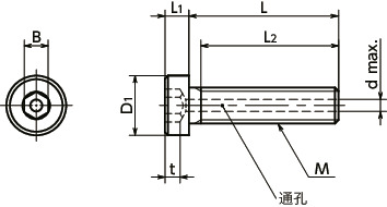 SVLS内六角短头螺栓（通孔型）寸法図