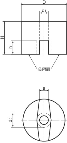JBR-AN按钮型磁铁寸法図
