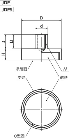 JDF-ND带座磁铁寸法図