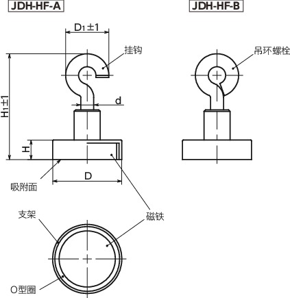 JDH-HF带座磁铁（带挂钩/吊环螺栓）寸法図