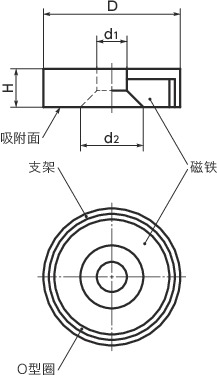 JPD-AN带座磁铁寸法図