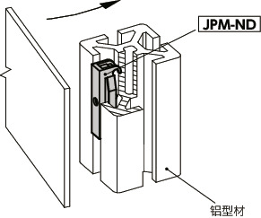 JPM-ND铝型材用磁铁