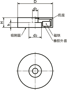 JRB-ND带座磁铁 - 橡胶外套型寸法図