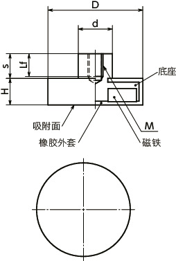 JRF-ND带座磁铁 - 橡胶外套型寸法図