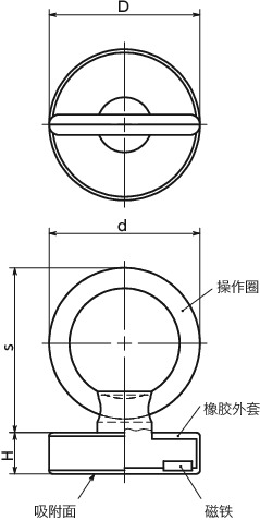 JRR-ND带座磁铁 - 橡胶外套型（带操作圈）寸法図